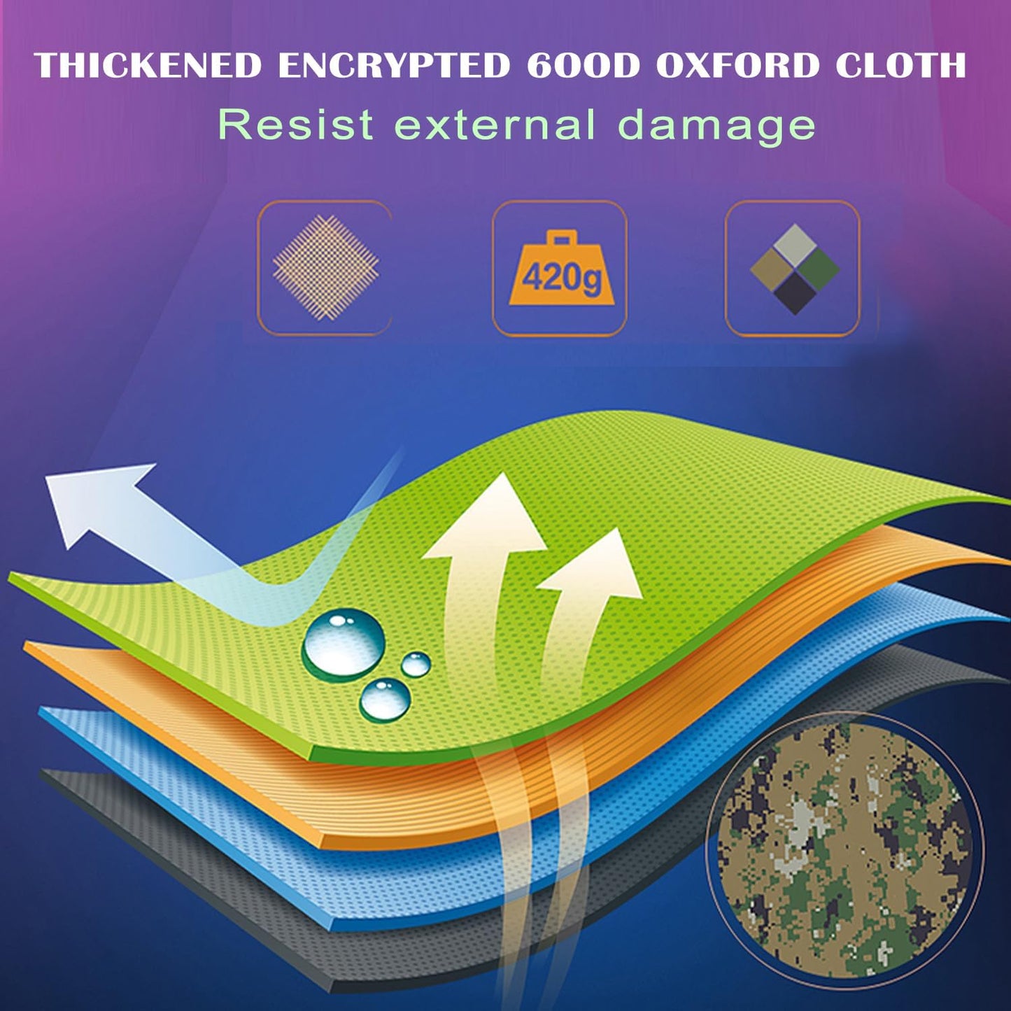 Portable Automatic Car Garage